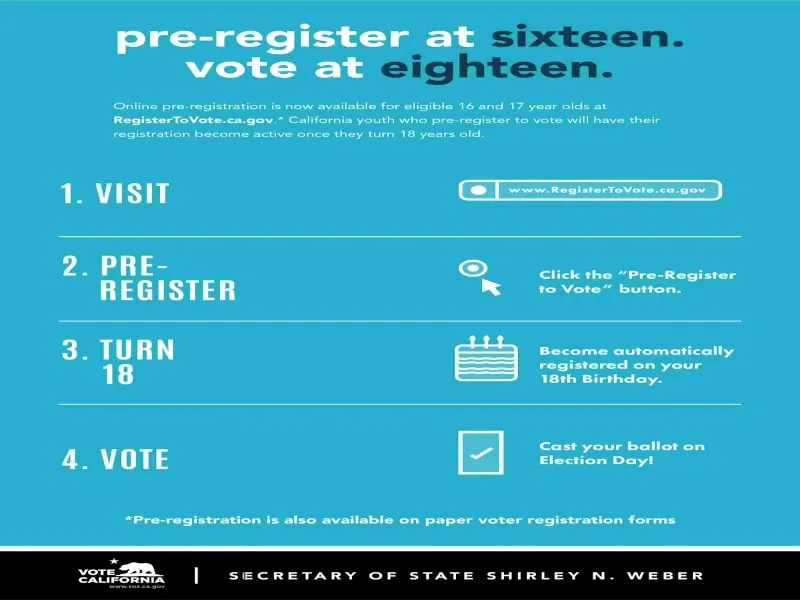 How to Register to Vote in the 2023 Midterm Elections